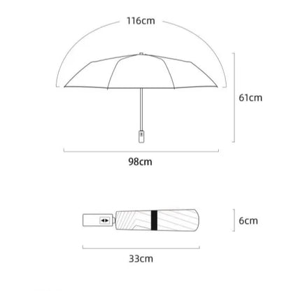 Genshin Impact Wanderer Umbrella